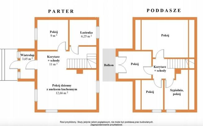 Dom z sielskim klimatem, Klonowo