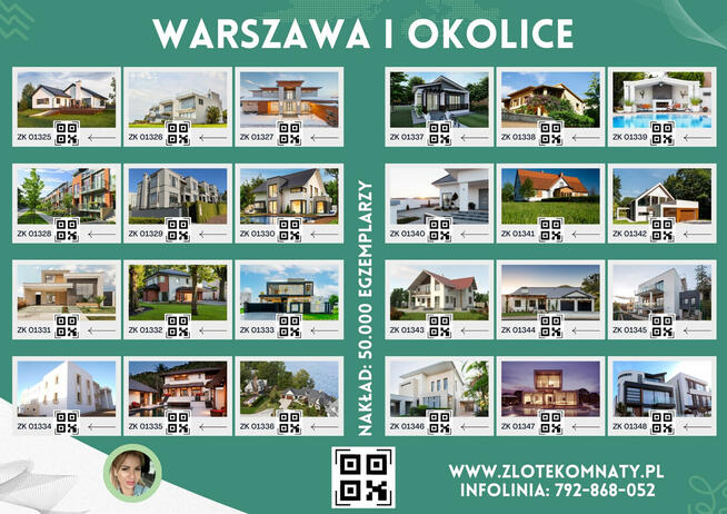 Sprzedamy nieruchomość ekspresowo - mamy Twoich najlepszych