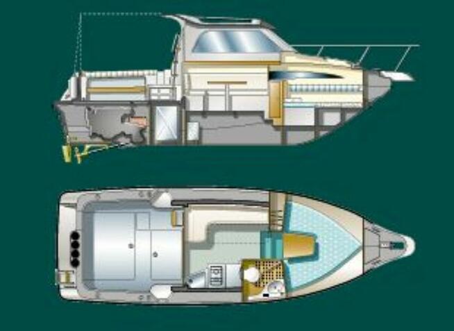 ŁÓDŹ MOTOROWA RIO 800