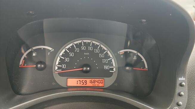 Panda klima prywatnie