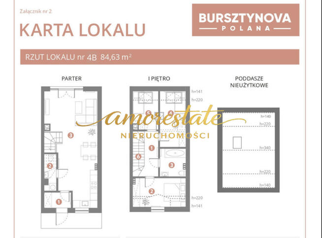 Dom marzeń przy lesie kameralna inwestycja!