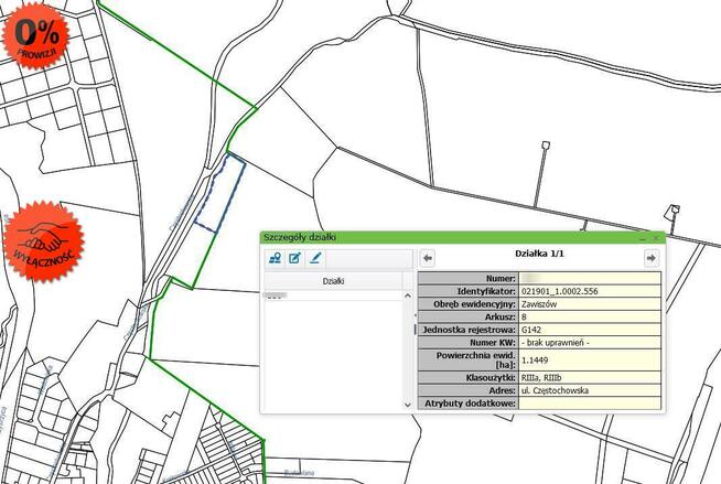 Działka budowlana Świdnica, Częstochowska