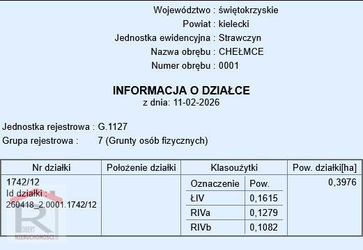 37 zł/m.kw., 10km od Kielc
