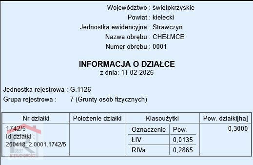 37 zł/m.kw., 10km od Kielc