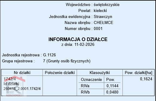37 zł/m.kw., 10km od Kielc