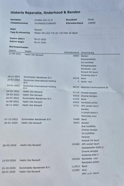 Renault Master L2H2 Pack klim+navi zabudowa rej. 2020