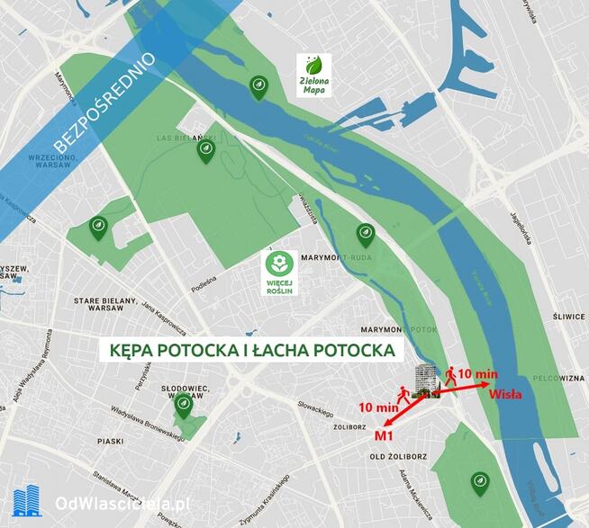 OKAZJA !!!! 10 minut spacerem do stacji metra Plac Wilsona linii M1 również do Wisły