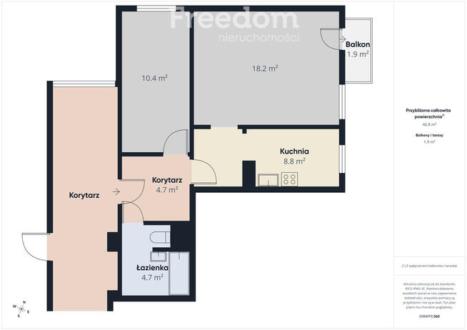 2 pokoje z możliwością 3 w północnym Koszalinie