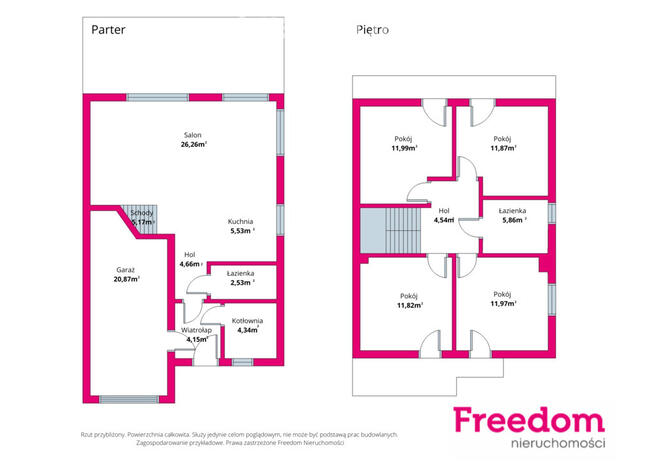 Rusocin, dom w zabudowie Bliźniaczej