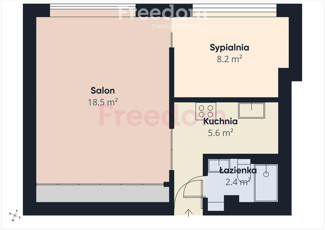 2 pokoje na wynajem | Stary Żoliborz