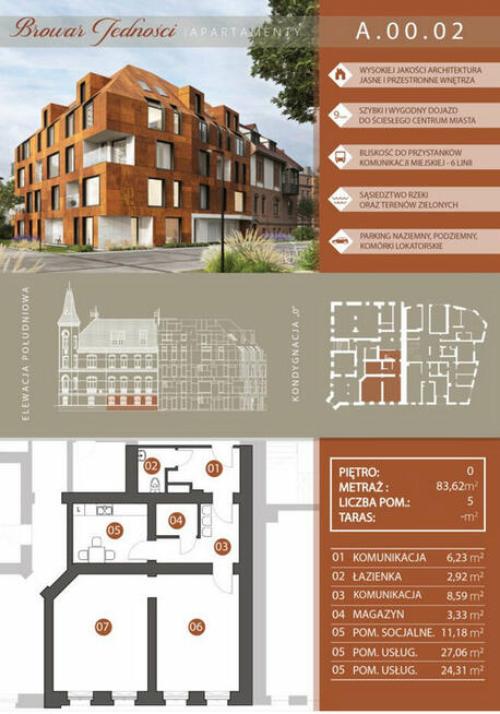 Piękny/lokal usługowy z duszą/duże osiedle/Browary Wrocławskie