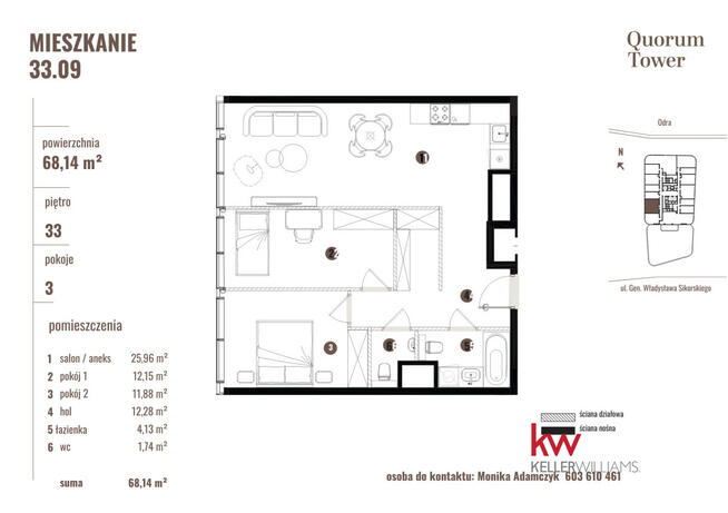 Mieszkanie Wrocław gm. Wrocław-Stare Miasto Szczepin, Gen. Władysława Sikorskiego