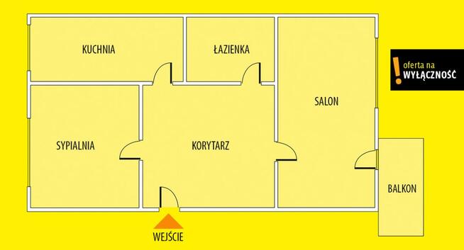 Mieszkanie Kielce, Urzędnicza