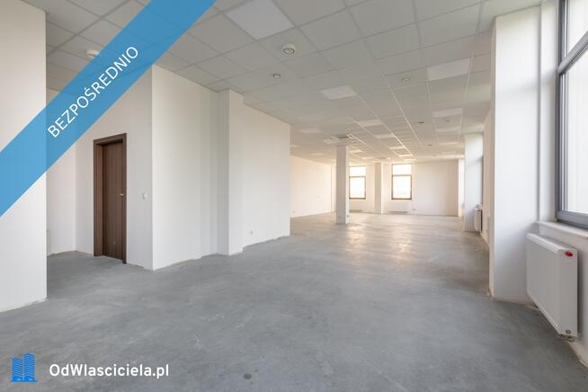 Lokale biurowo - usługowe w Nowej Inwestycji Kępińska 2A