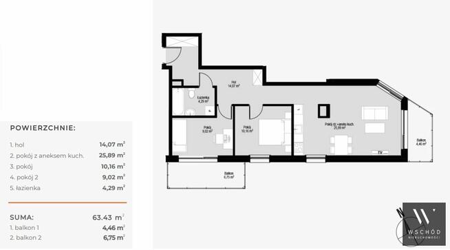 Mieszkanie Kraków Prądnik Czerwony