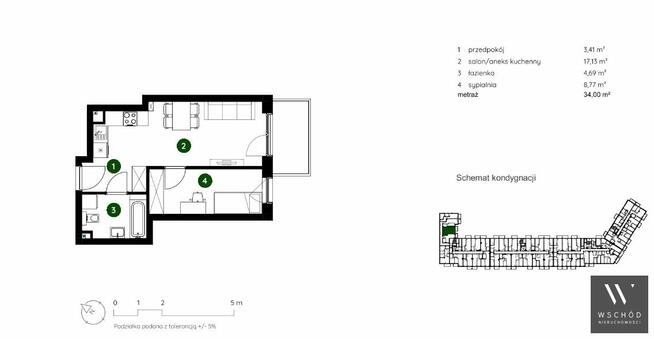 Mieszkanie Kraków Bieżanów-Prokocim