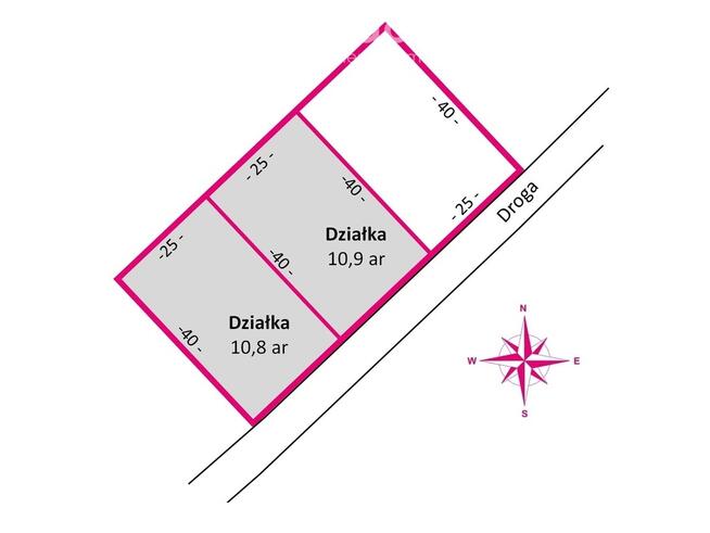 Działka 200 m od Jeziora Tarnobrzeskiego