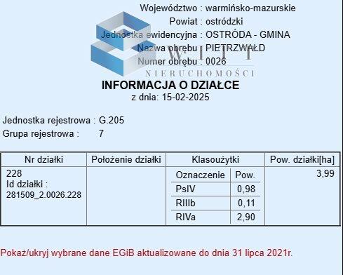 Działka rolna Pietrzwałd gm. Ostróda