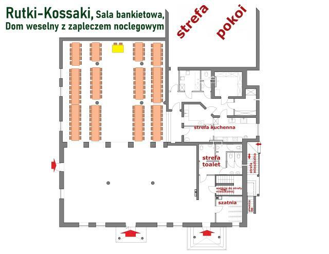 Lokal użytkowy Rutki-Kossaki gm. Rutki, Przemysłowa