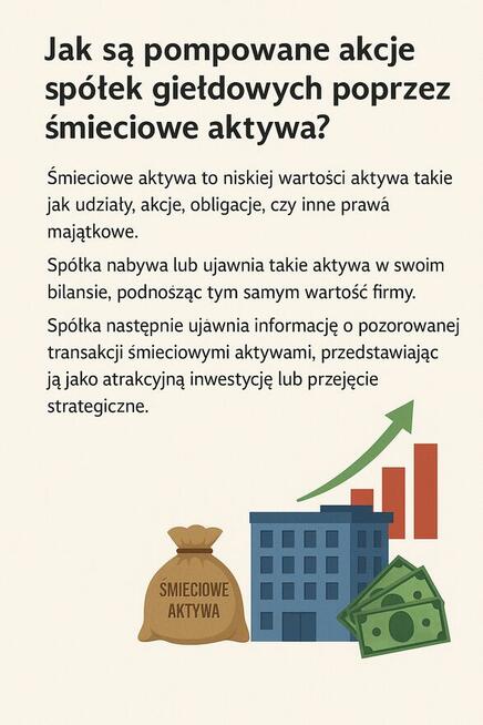 Finansowanie Spółek