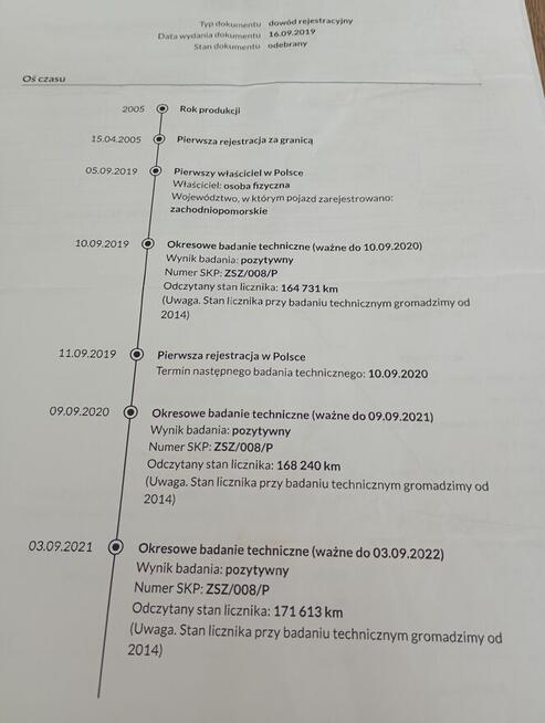 Sprzedam Mercedesa A 180