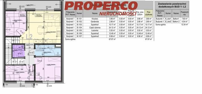 Mieszkanie Kielce Bukówka