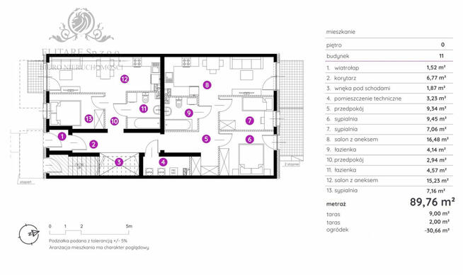 Willowe Mieszkanie 96,60m2, 5 pokoji, ogród/ Jagodno, Brochów