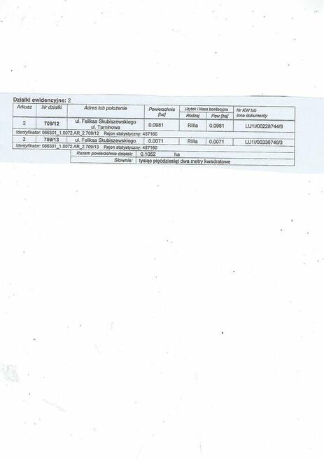 Działka Inwestycyjna