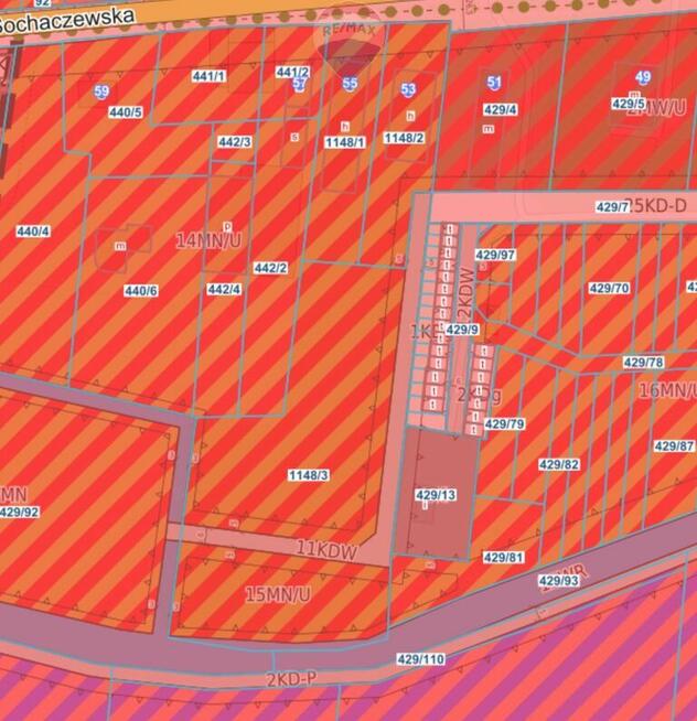 Zabudowa pod bliźniaki, MPZP