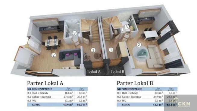 Dom Kraków Swoszowice, Kliny