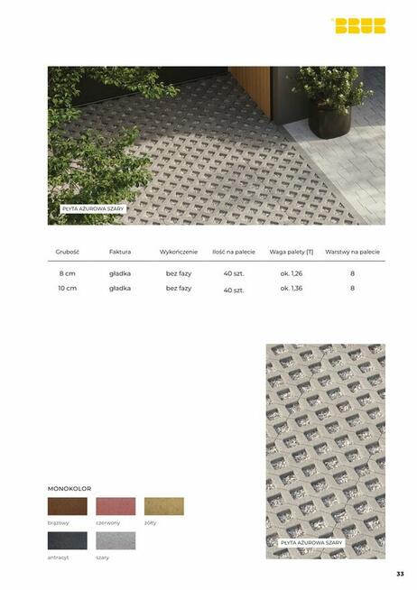 Płyta AŻUR BRUK - sprzedaż płyt ażurowych %