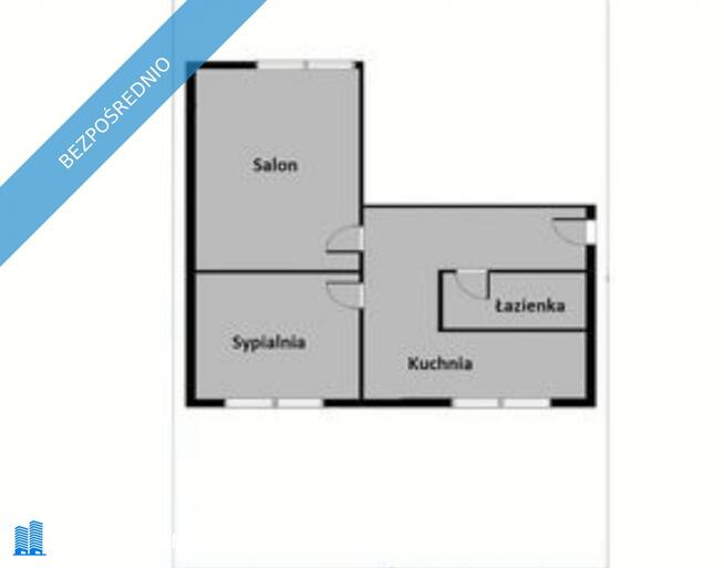 Bez prowizji po remoncie 43 mkw parter k. WSIZ i Parku Sybiraków