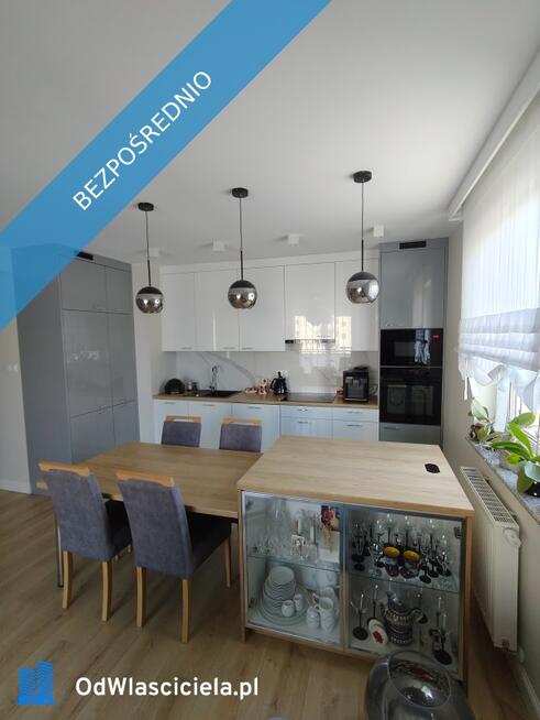 Sprzedam mieszkanie – BEZ POŚREDNIKÓW!