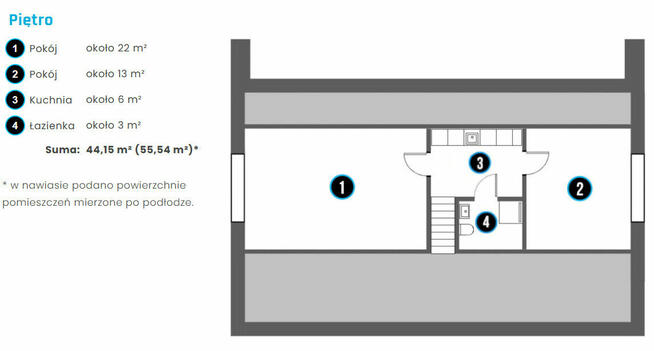 Nowoczesny energooszczędny dom parterowy Koszalin Jamno