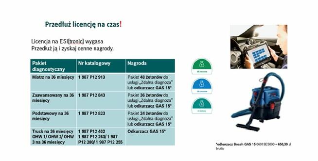 Acs 563-P stacja klimatyzacji Bosch Promocja 13500 ,- brutto