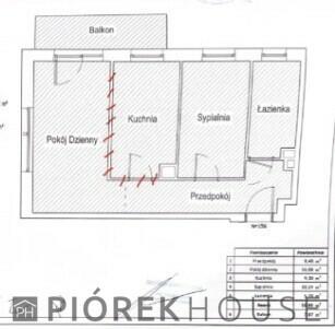 2-pokojowe mieszkanie na Bemowie