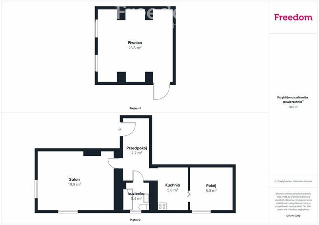 Mieszkanie bezczynszowe w Dzierzgoniu