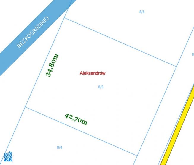 DZIAŁKI NA SPRZEDAŻ – Aleksandrów, gm. Jakubów (pow. miński)