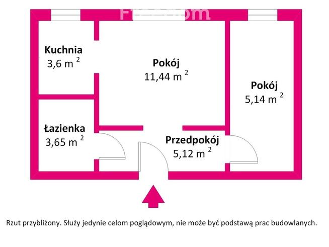 Przytulne 2 pokoje w centrum Koła, dobra cena
