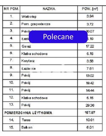 Segment domu dwulokalowego w cichej okolicy