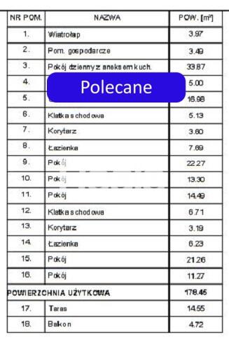 Segment domu dwulokalowego w cichej okolicy