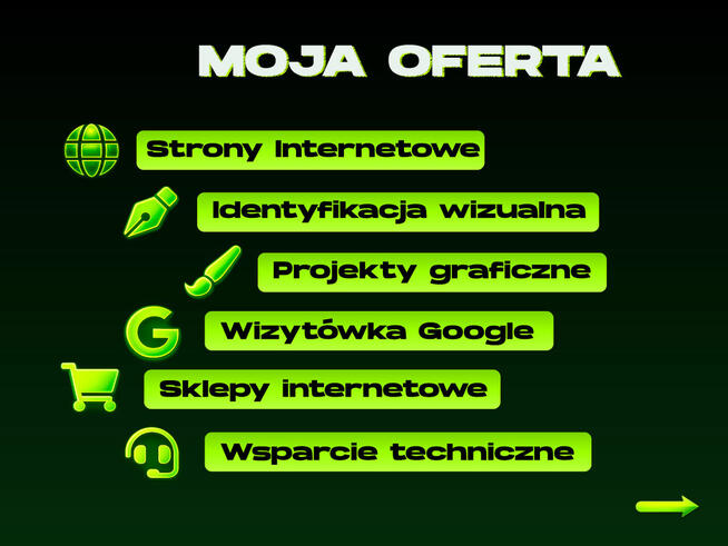 Strony internetowe + Wizytówka Google | Obsługa firm online