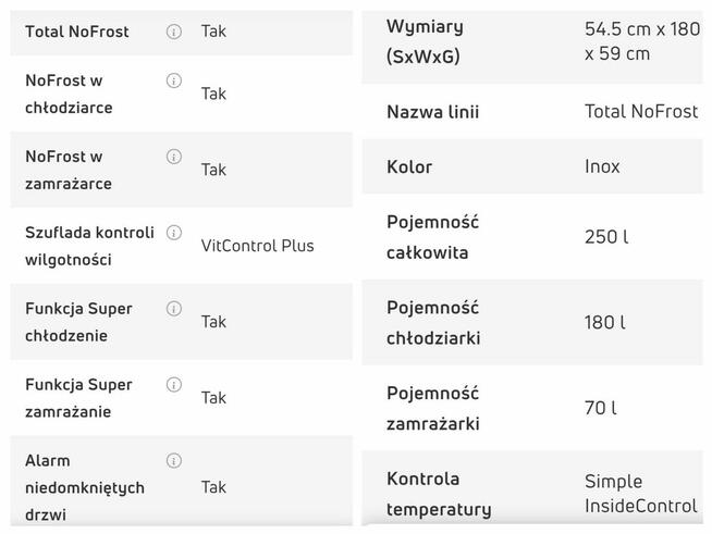 Chłodziarko-zamrażarka Amica