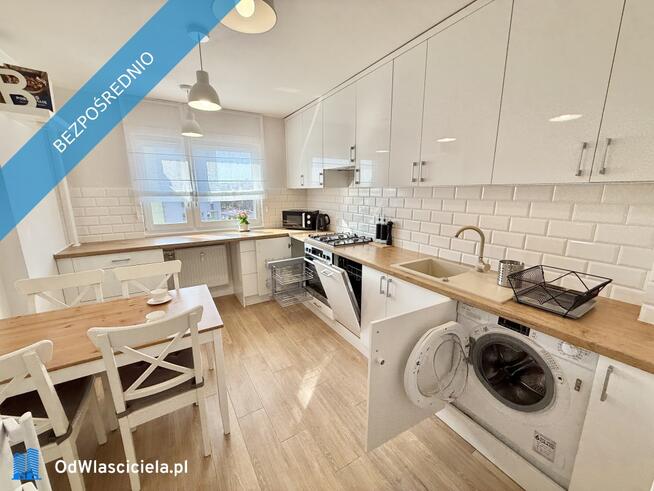 Komfortowe i przestronne 2 pokoje z dużym balkonem – wysoki standard