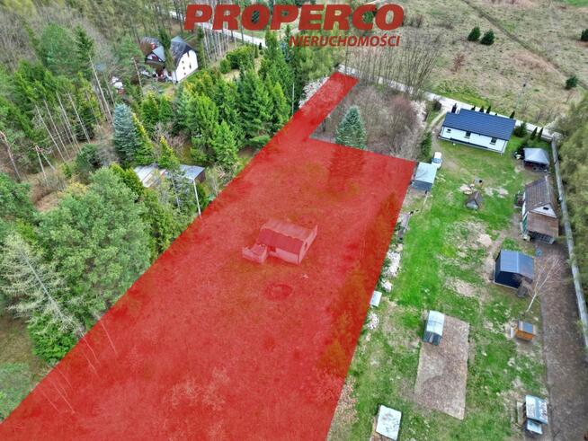 Działka Daleszyce Komórki