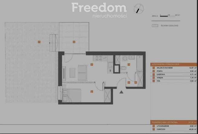 Okazja cenowa: 2- pokoje z dużym ogrodem