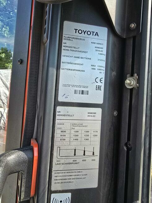 TOYOTA RRE140 HCC KABINA ROK 2018