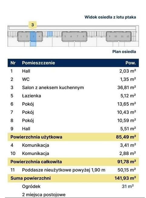 Dom Warszawa Wawer, Las