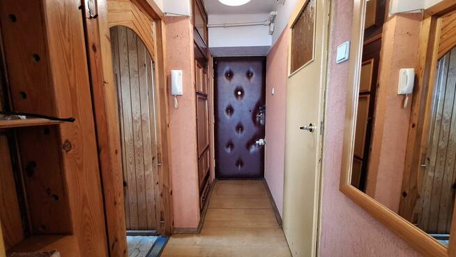 Mieszkanie Częstochowa Tysiąclecie,