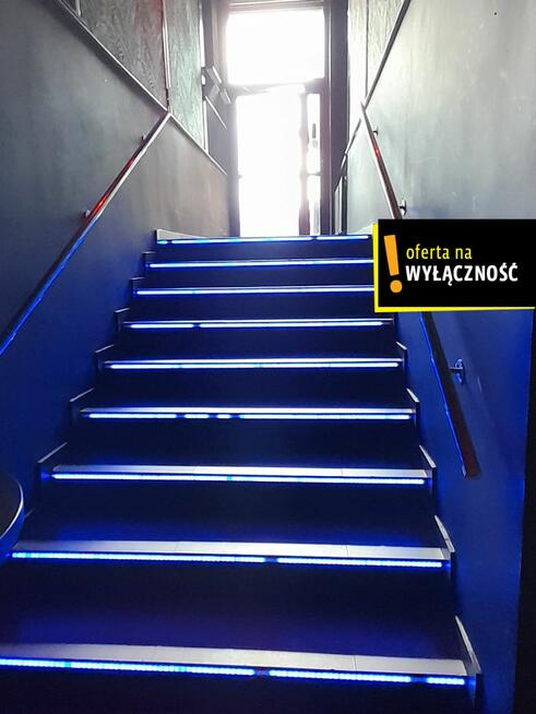 Lokal użytkowy Kielce, Piotrkowska